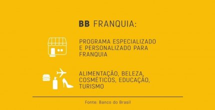 Conheça um pouco sobre a Parceria com Banco Brasil 