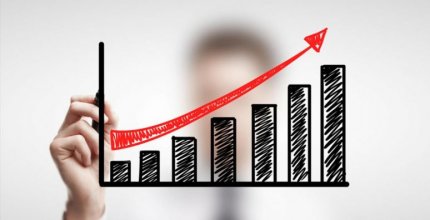 Setor de Franquias cresce 6,3% no 3º TRI e gera mais de 80 mil novas vagas de trabalho